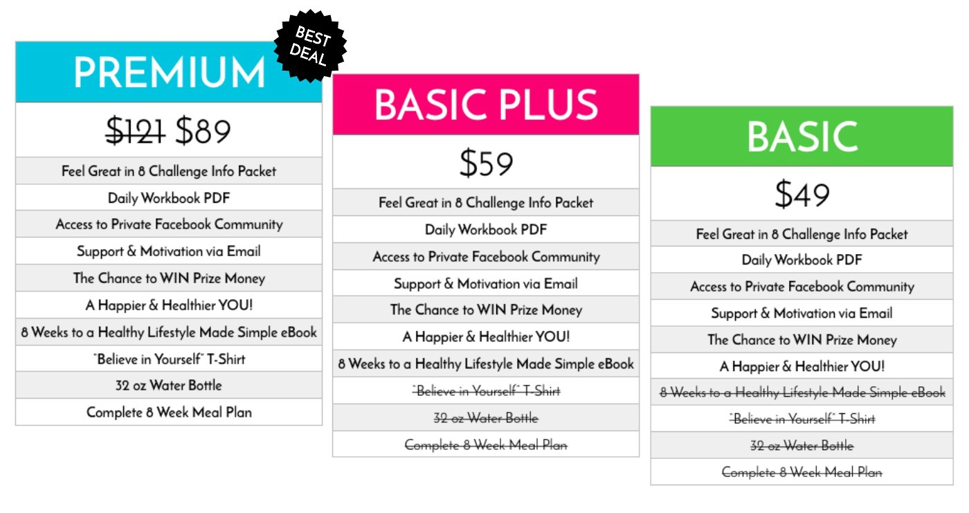 8 WEEK CHALLENGE - Feel Great in 8 Blog